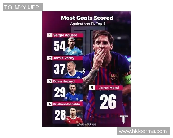 全球足球巨星聚焦：梅西C罗内马尔与哈兰德引领新时代足球风潮