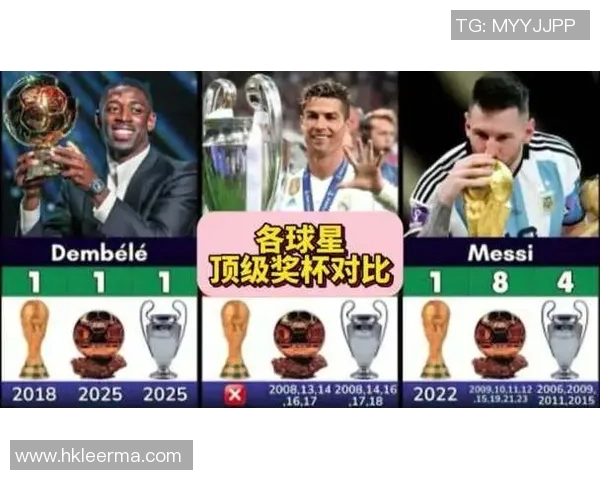 豪华阵容与高薪待遇 踢足球花钱最多的球星盘点 豪华阵容与高薪待遇 踢足球花钱最多的球星盘点