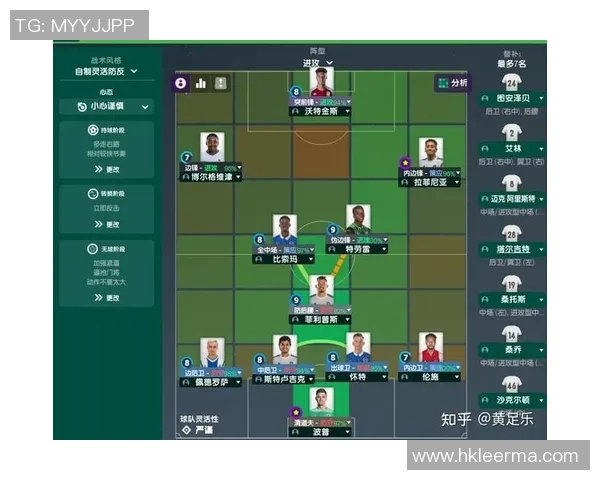 各大足球球星司职分析:从锋线到中场,全面解析球员角色与战术价值 各大足球球星司职分析:从锋线到中场,全面解析球员角色与战术价值